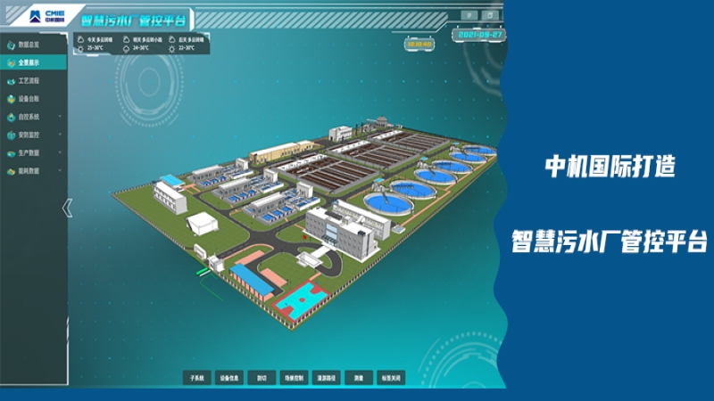中機國際打造智慧污水廠管控平臺，高質量服務“智慧城市”建設